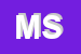 Logo di MELINO SRL