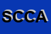 Logo di SC CALZATURE DI CHIRICO-ALESSIA