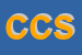 Logo di CENTERS CROSS SRL