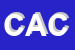 Logo di CONCA ANTONIO COMAT