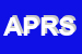 Logo di AUDIO POP REKORDS SAS DI MAGRO A