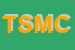 Logo di TENDENTHIA DI SCUDERI MASSIMO e C SAS
