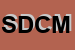 Logo di SOLIMEO DOVE C'E' MUSICA SRL