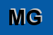 Logo di MAURO GUIDO