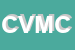 Logo di CENTRO VISION DI MARINCOLA CATTANEO G