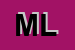 Logo di MELINA LUIGI