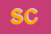 Logo di SUD CONTACT SRL 