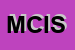 Logo di MM COMUNICAZIONE e IMMAGINE SASDI CITRINITI MARISA e FURRIOLO G