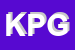 Logo di KASANOVA DI PALMITELLI GIACOMO