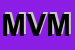 Logo di MEDINA DI VALIA MARIA