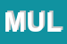 Logo di MULEO 