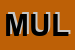 Logo di MULEO 