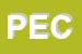 Logo di PECO (SNC) 