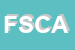 Logo di FIDIMPRESA SOC CONS A RL