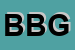 Logo di BARGI DI BARBUTO GIUSEPPE