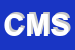 Logo di CATANZARO MAC SRL