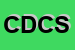 Logo di COMPAGNIA DELLE CASE SRL
