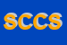 Logo di STUDIO CZ CENTRO SRL 