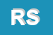 Logo di RATTA-SRL