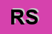 Logo di RATTA' SRL