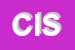 Logo di CEDA INFORMATICA SRL