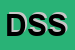 Logo di DATAPROCESSING SISTEMI SRL