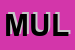 Logo di MULTISOFT