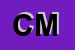 Logo di CHOCHON MARC