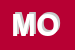 Logo di MERCURIO ORLANDO