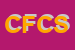 Logo di CAPICOTTO FRANCESCO e C SNC 