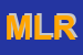 Logo di MEDICI LOREDANA RACHELA