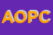 Logo di AZIENDA OSPEDALIERA PUGLIESE CIACCIO