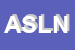 Logo di AZIENDA SANITARIA LOCALE N7