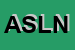 Logo di AZIENDA SANITARIA LOCALE N7