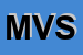 Logo di MEDITERRANEA VACANZE SRL
