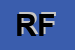 Logo di RIGHINI FRANCESCO