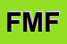 Logo di FOTOTTICA DI MELINA FELICE