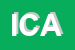 Logo di ISPETTORATO COMPARTIMENTALE AGRARIO