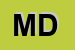 Logo di MINISTERO DELL-AMBIENTE