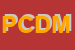 Logo di PRESIDENZA CONSIGLIO DEI MINISTRI REGCALABRIA