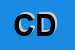 Logo di CORTE D-APPELLO