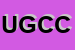 Logo di UFFIGI GIUDIZIARI COMUNE DI CATANZARO