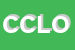 Logo di CLOC CONSORZIO LABORATORI ODONTOTECNICI CALABRESI 