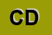 Logo di CORTE D'APPELLO
