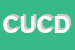 Logo di COMMISSARIATO USI CIVICI DELLE CALABRIE