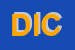Logo di DIREZDIDATTICA II CIRCOLO