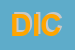 Logo di DIREZDIDATTICA II CIRCOLO