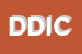 Logo di DIREZIONE DIDATTICA III CIRCOLO 