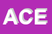 Logo di ASSOCIAZIONE CULTURALE EOS