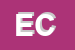 Logo di ECIPA CALABRIA